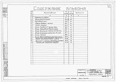 Состав альбома. Типовой проект 4-18-850Альбом 2 Строительная часть и оборудование (для площадок с грунтовыми водами)