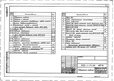 Состав альбома. Типовой проект 503-1-71.89Альбом 5 Задание заводу-изготовителю на автоматику и электрооборудование     
