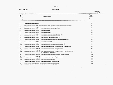 Состав альбома. Типовой проект 903-4-120.87Альбом 10 Сметы