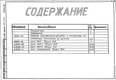 Состав альбома. Типовой проект 406-9-248Альбом 3 Тепловой контроль и автоматика. Чертежи задания заводу-изготовителю