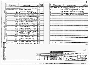 Состав альбома. Типовой проект 902-1-94.84Альбом 5 Подземная часть. Изделия.          