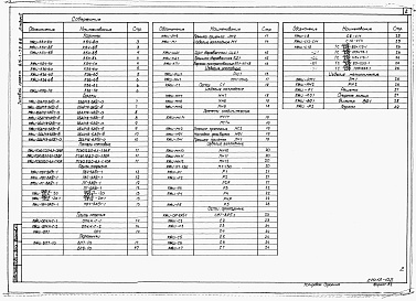 Состав альбома. Типовой проект 816-1-76.86Альбом 2 Строительные изделия (из ТП 816-1-79.86)