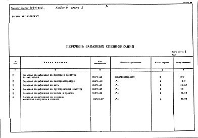 Состав альбома. Типовой проект 406-9-230 Альбом 4 Часть 2 Тепловой контроль и автоматика. Заказные спецификации