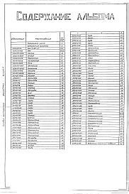 Состав альбома. Серия 5.416-3 БакиВыпуск 5 Рабочие чертежи. Бак V= 60 м ³. Рабочие чертежи