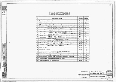 Состав альбома. Типовой проект 7-02-293Альбом 2 Оборудование
