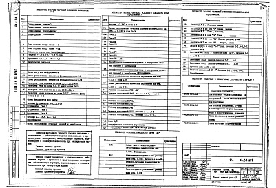 Состав альбома. Типовой проект 241-1-63.86Альбом 2 Архитектурно-строительные решения ниже отметки 0.000. (вариант с хозяйственно-бытовыми помещениями в подвале)