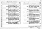 Состав фльбома. Типовой проект 407-03-458.87Альбом 1 Электротехнические чертежи