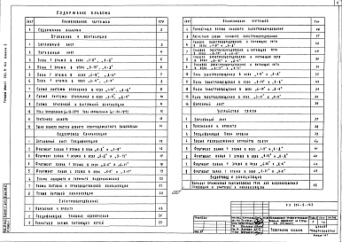 Состав альбома. Типовой проект 224-9-163Альбом 2 Сантехнические чертежи, электрооборудование, устройства связи