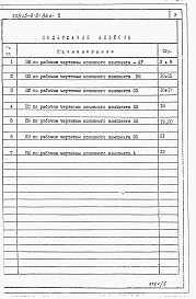 Состав альбома. Типовой проект 805-9-21.86Альбом 5 – Ведомости потребности в материалах.    