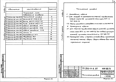 Состав альбома. Типовой проект 503-9-8.85Альбом 2 Строительные изделия           