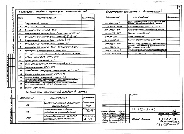 Состав альбома. Типовой проект 262-15-46Альбом 5 Часть 2 Изделия заводского изготовления