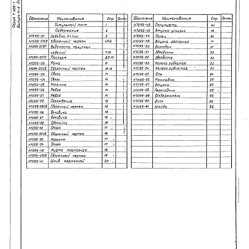 Состав фльбома. Серия 5.406-1 УстановкаВыпуск 14-2 Часть 2 Лебедка механизма подъема заслонки печей Р=7кН