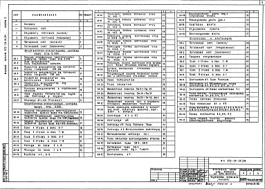 Состав альбома. Типовой проект 273-30-62/80Альбом 1 Архитектурно-строительные, технологические, санитарно-технические и электротехнические чертежи. Часть 1, 2.