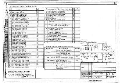 Состав альбома. Типовой проект П-3-297Альбом 5 Водопровод и канализация  