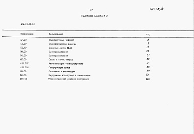 Состав альбома. Типовой проект 409-11-11.91Альбом 3  Спецификации оборудования.     