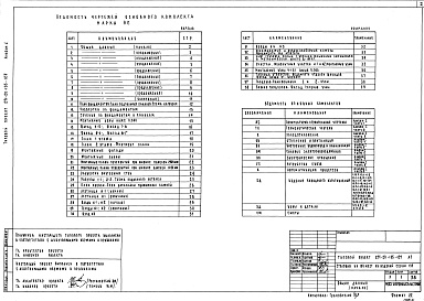 Состав альбома. Типовой проект 271-20-135-127Альбом 1 Архитектурно-строительные и технологические чертежи, холодоснабжение, отопление и вентиляция, водоснабжение и канализация, электрооборудование, связь и сигнализация, автоматизация сантех.систем