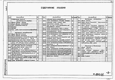 Состав альбома. Типовой проект 901-2-156.87Альбом 2 Архитектурно-строительные чертежи    