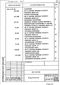Состав альбома. Типовой проект 284-3-39Альбом 5 Ведомости потребности в материалах    