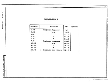 Состав альбома. Типовой проект 416-6-27.88Альбом 4 Спецификация оборудования.          