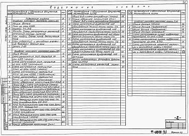 Состав альбома. Типовой проект 902-1-144.1.88Альбом 3 Общие чертежи. Архитектурные решения.   Конструкции железобетонные.  Конструкции металлические (из тп 902-1-142.88)