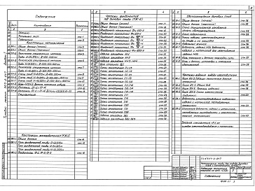 Состав альбома. Типовой проект 907-2-247Альбом 1 Конструкции металлические, железобетонные. Светоограждение.