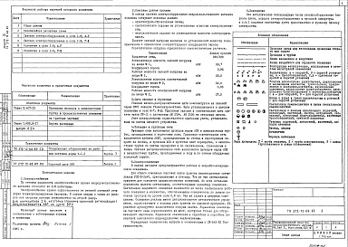 Состав альбома. Типовой проект 272-12-68.85Альбом 3 Электрооборудование. Устройство связи. Автоматические установки пожарной и охранной сигнализации
