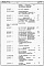 Состав фльбома. Типовой проект 67-04с/77.2Альбом 4.87 Сметы на блок-секцию