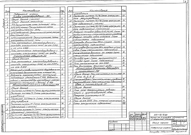 Состав альбома. Типовой проект 503-1-82.13.90Альбом 3 Силовое электрооборудование. Электрическое освещение. Связь и сигнализация. Автоматизация отопления и вентиляции. Автоматизация внутреннего водопровода и канализации     