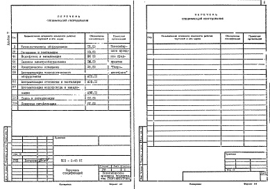 Состав альбома. Типовой проект 503-2-45.91Альбом 7 Спецификации оборудования     