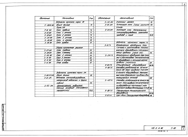 Состав альбома. Типовой проект 416-0-11.90Альбом 5 Примеры блокирования планировочных элементов