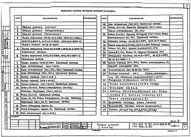 Состав альбома. Типовой проект 144-022.13.87Альбом 5 ИЖ 4.1-1 Изделия бетонные и железобетонные. ИЖ 5.1-1 Ячеистобетонные блоки. ИЖ 5.1-2 Силикатобетонные блоки. ИД 1.1-1 Изделия деревянные. ИМ 1.1-1 Изделия металлические