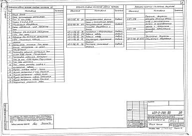 Состав альбома. Типовой проект 407-3-582.90Альбом 2 Электротехнические решения. Схема и компоновочные чертежи