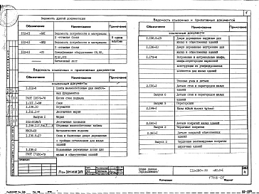 Состав альбома. Типовой проект 112-020м.85Альбом 1 Общие архитектурно-строительные решения (АС.0-1)