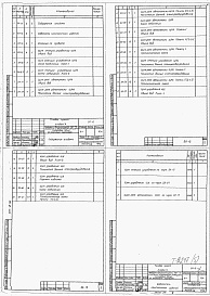 Состав альбома. Типовой проект 901-6-46Альбом 5 Задание заводу-изготовителю на крупноблочное электрооборудование