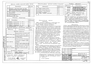 Состав альбома. Типовой проект 88-021/1.2Альбом 12 Устройства связи (6.1-1)