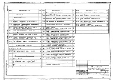 Состав альбома. Типовой проект 501-5-85.87Альбом 3 Электроснабжение. Внутреннее электрическое освещение. Силовое электрооборудование. Автоматизация отопления и вентиляции 