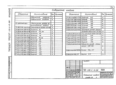 Состав альбома. Типовой проект 503-2-13.86Альбом 3 Индустриальные строительные конструкции     