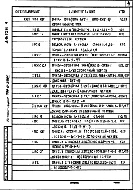 Состав альбома. Типовой проект 709-9-27.84Альбом 4 Железобетонные изделия