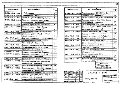 Состав альбома. Серия 3.503.1-75 МостыВыпуск 3 Пролетное строение и мостовое полотно. Рабочие чертежи