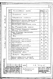 Состав альбома. Типовой проект 264-20-75Альбом 5 Проектная документация на перевод помещений 1 этажа для использования под ПРУ