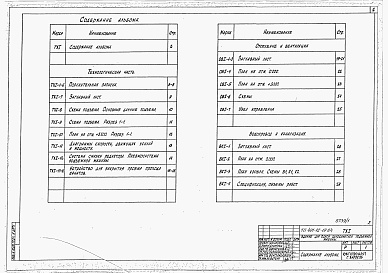 Состав альбома. Типовой проект 401-12-19.84Альбом 1 Общая пояснительная записка.Технологические и сантехнические чертежи.     