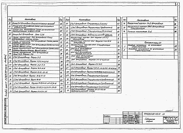 Состав альбома. Типовой проект А-II,III,IV-600-468.90Альбом 1 Пояснительная записка. Архитектурные решения. Конструкции железобетонные.     