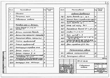 Состав альбома. Типовой проект 188-24-198.86Альбом 2 Примененный из ТП 188-24-195.86 Типовые узлы и детали. Изделия