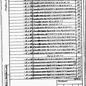 Состав фльбома. Типовой проект 807-10-125.88Альбом 2 Примененный из 802-5-78.85 Изделия заводского изготовления