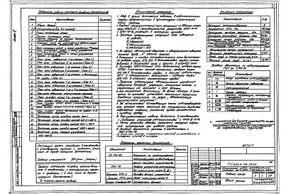 Состав альбома. Типовой проект 224-9-186пв.83Альбом 5 Электротехнические чертежи