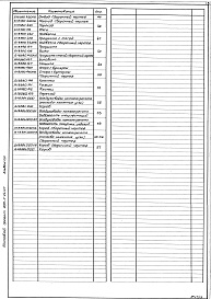 Состав альбома. Типовой проект 903-1-241.87Альбом 13 Нетиповые конструкции. Воздуховоды котлоагрегата