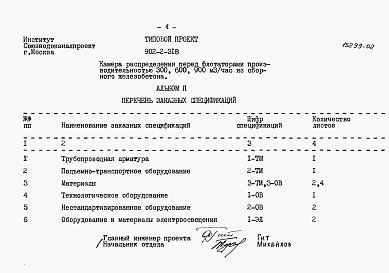Состав альбома. Типовой проект 902-2-318Альбом 2 Заказные спецификации