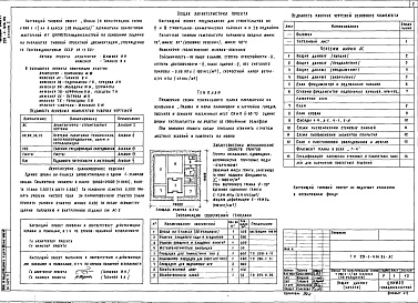 Состав альбома. Типовой проект 221-1-416.84Альбом 1 Архитектурно-строительные чертежи     