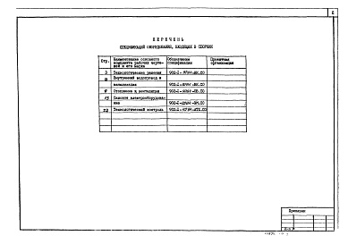 Состав альбома. Типовой проект 902-1-93.84Альбом 7 Спецификации оборудования. (из тп 902-1-92.84).          