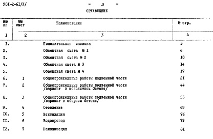 Состав альбома. Типовой проект 901-2-61Альбом 5 Сметы